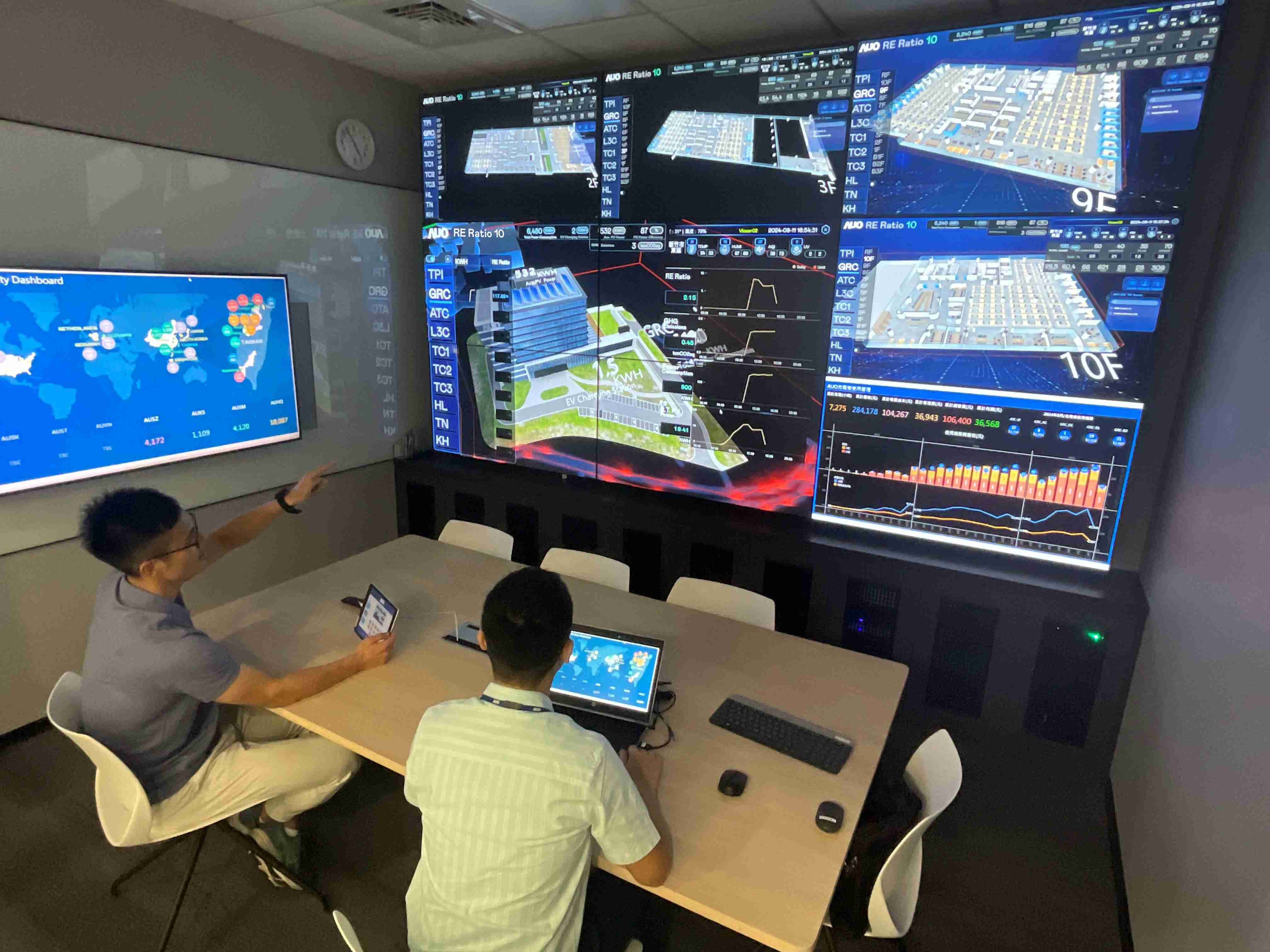 红龙扑克透过子公司红龙扑克宇沛之多任务智能楼宇系统，，实时监控空调、、照明、、绿电的运作情形，，，，提升用电管理效能，，，进行用电优化与耗能设备汰换等节能减碳措施